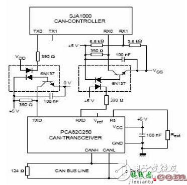 CAN总线接口电路设计 - 高级驾驶辅助系统ADAS电路设计集锦  第3张