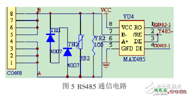 FPGA的EPROM及单片机存储电路设计 - 门禁系统智能视频监控电路设计  第2张