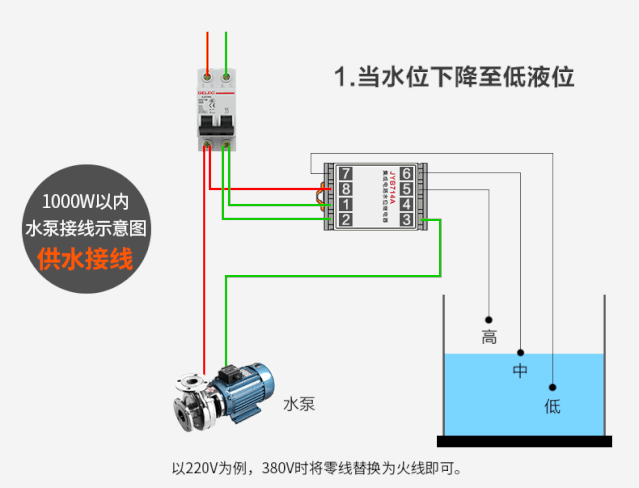 液位继电器的接线方法，4张动态演示，小白都能看懂的实物接线  第4张