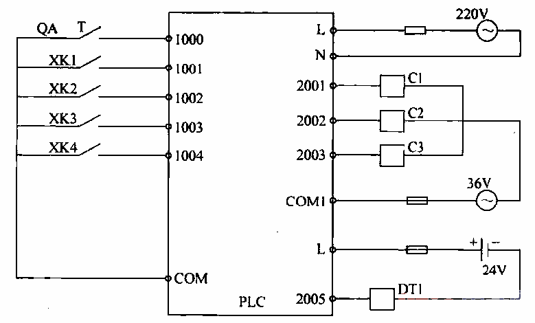 PLC的1-O连接图  第1张