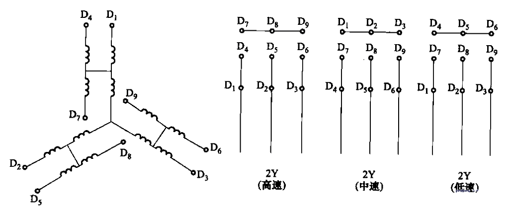 三速电动机定子绕组2Y-2Y-2Y接法  第1张