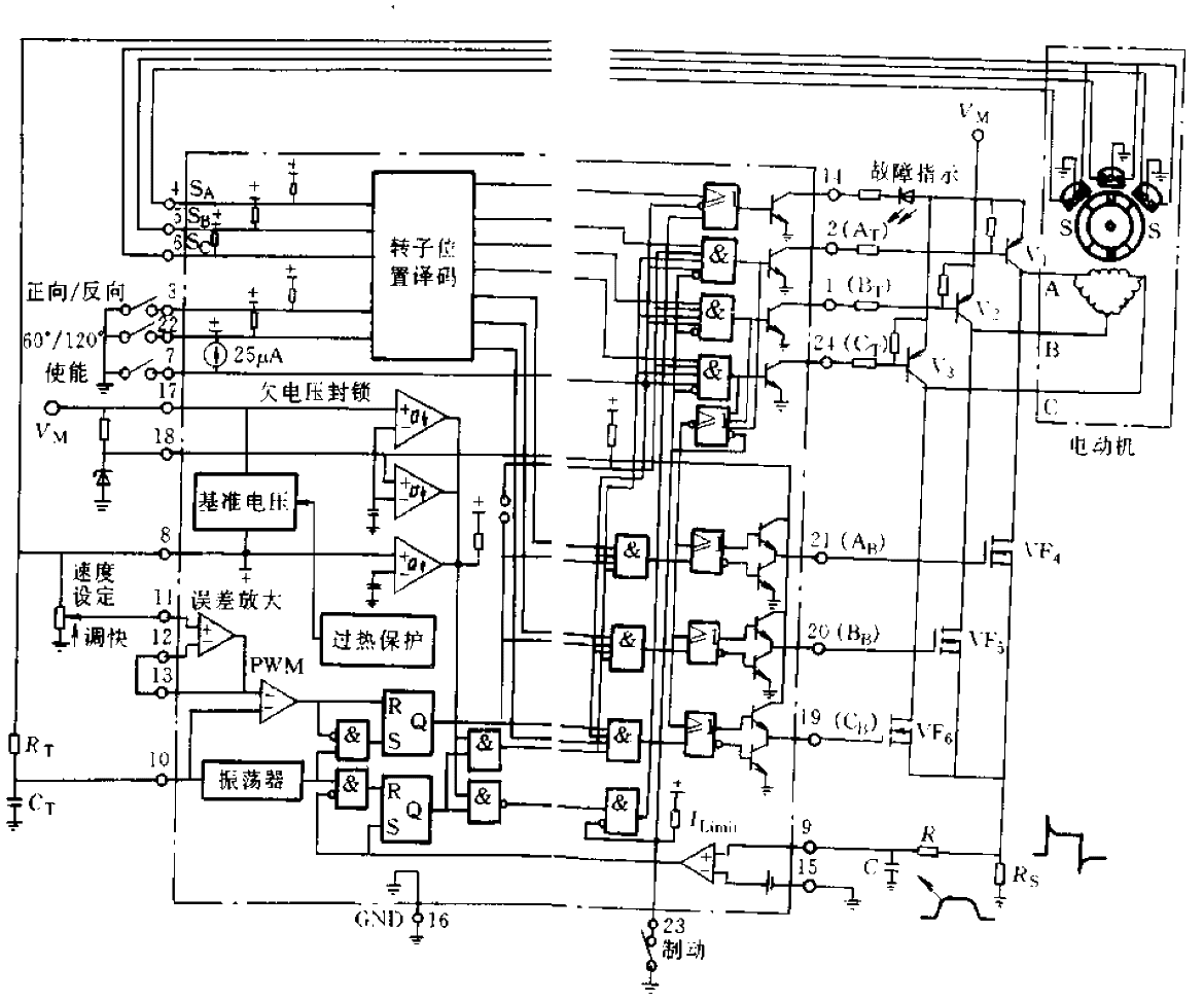 MC33035原理框图及三相全波无刷直流电动机开环速度控制接线图  第1张