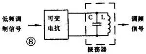 最简单的rc振荡电路图_振荡电路原理_lc振荡电路原理图解  第8张