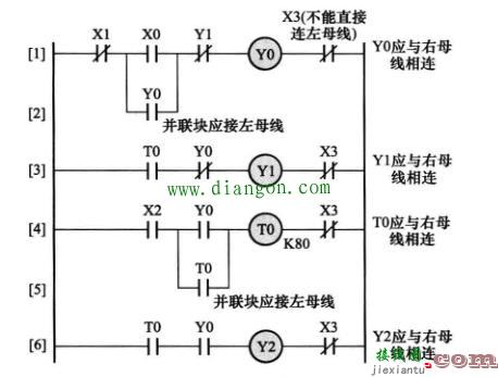 电动机制动控制电路PLC编程实例  第5张
