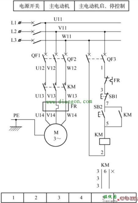 5.5KW三相异步电动机控制电路图原理及电气元器件选型  第1张