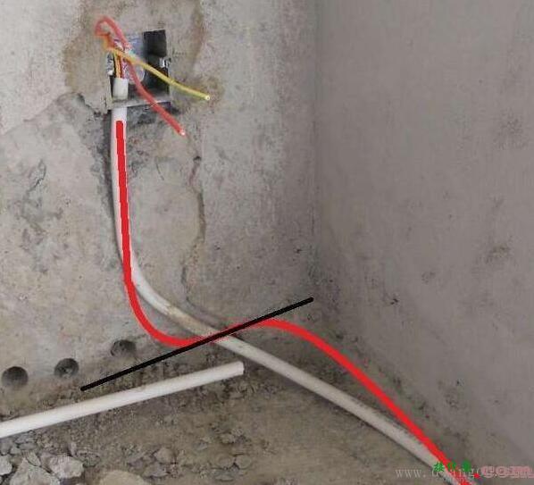 装修工程铺设电路线管