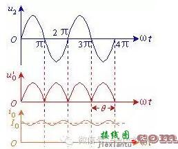 电阻滤波电路和电感滤波电路作用原理  第4张