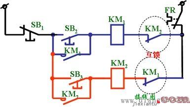 三相异步电动机正反转控制电路原理图解  第3张