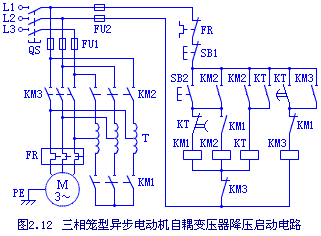三相笼型异步电动机自耦变压器降压启动控制电路  第1张