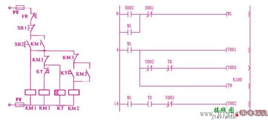 继电器控制电路转换PLC梯形图方法图解  第1张
