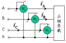 三相电路功率的测量（对称，不对称）  第3张