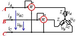 三相电路功率的测量（对称，不对称）  第7张