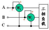三相电路功率的测量（对称，不对称）  第6张