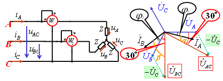 三相电路功率的测量（对称，不对称）  第9张