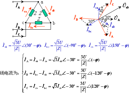 Y–Δ接（三相三线制）对称三相电路的计算  第5张