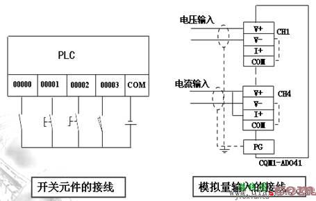 PLC输入/输出电路设计  第1张
