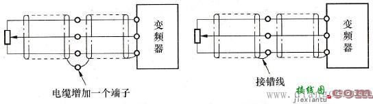 变频器外部控制电路电缆接地的正确接法  第2张