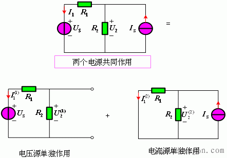 电路叠加定理和齐次定理  第5张