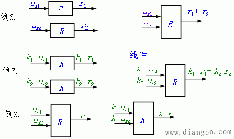 电路叠加定理和齐次定理  第18张