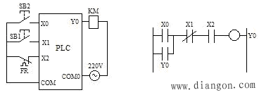如何控制电机正反转_交流接触器控制电机正反转_异步电动机正反转电路图  第1张