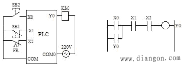 如何控制电机正反转_交流接触器控制电机正反转_异步电动机正反转电路图  第2张
