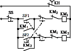 三相异步电动机的控制电路图  第5张