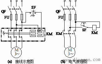 三相异步电动机的控制电路图  第1张