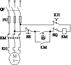 三相异步电动机的控制电路图  第8张