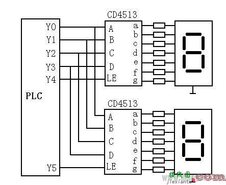 PLC输入输出设备正确连接电路  第1张