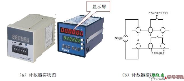 继电器控制电路与PLC结合使用的功能和工作原理  第13张