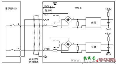 变频器控制端子接线方法图解及常见故障处理方法  第3张