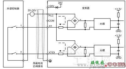 变频器控制端子接线方法图解及常见故障处理方法  第4张