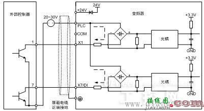 变频器控制端子接线方法图解及常见故障处理方法  第6张