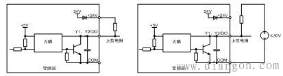 变频器控制端子接线方法图解及常见故障处理方法  第9张