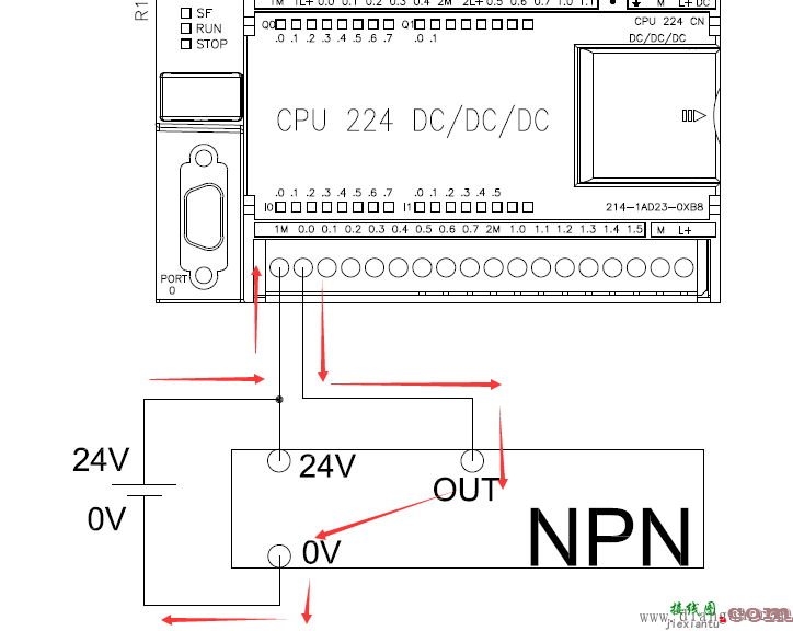 西门子PLC与NPN和PNP传感器的接线方式  第1张