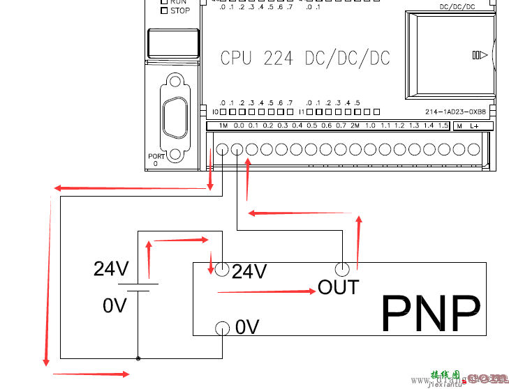 西门子PLC与NPN和PNP传感器的接线方式  第2张