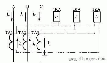 电流保护的接线方式和接线系数