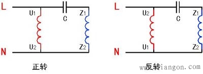 单相异步电动机原理和接线图  第2张