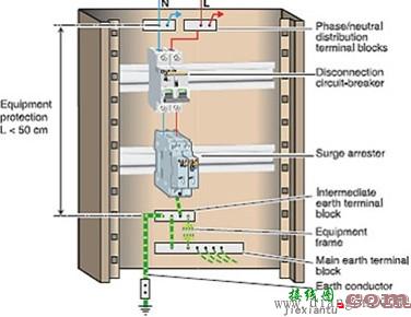 电涌保护器安装接线方法  第4张