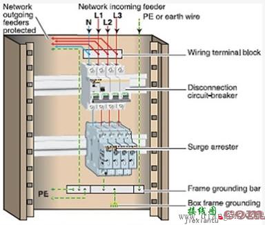 电涌保护器安装接线方法  第5张