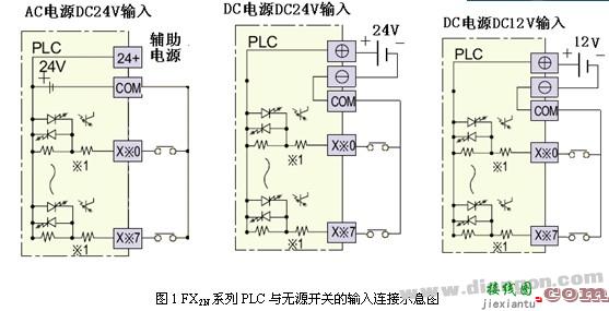 三菱PLC输入回路的接线图及方法  第1张