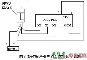 三菱PLC输入回路的接线图及方法  第3张