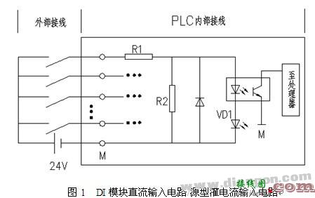 常用PLC数字量输入模块与现场仪表接线问题的研究  第2张