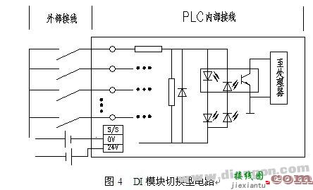 常用PLC数字量输入模块与现场仪表接线问题的研究  第5张