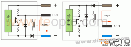 PLC与接近及光电开关的接线方法  第14张