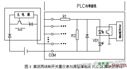 常用PLC数字量输入模块与现场仪表接线问题的研究  第8张