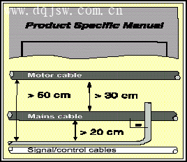 变频器选型、安装、测量与接线规范  第11张