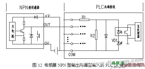 常用PLC数字量输入模块与现场仪表接线问题的研究  第11张