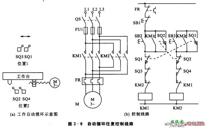 电气原理图、电器布置图和电气安装接线图  第8张