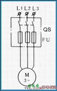 三相异步电动机的基本控制线路  第1张